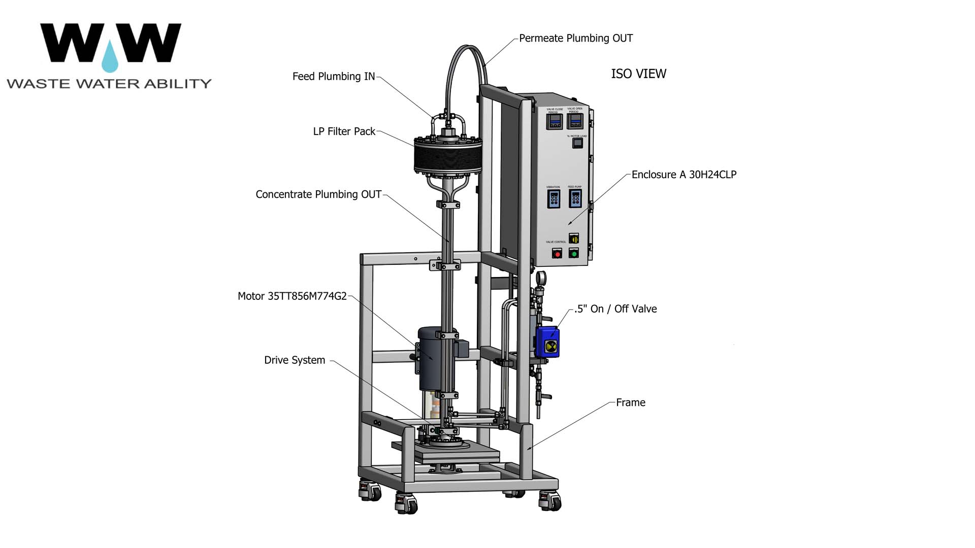 WasteWater Ability vsep series LP